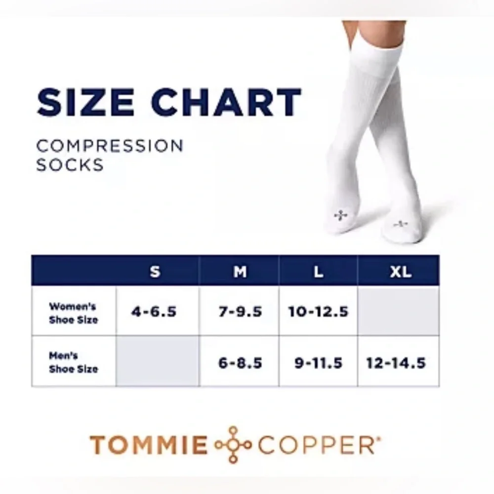 Lot of 5 Tommie Copper Women’s Gray Compression Ankle Socks Size M NWOT